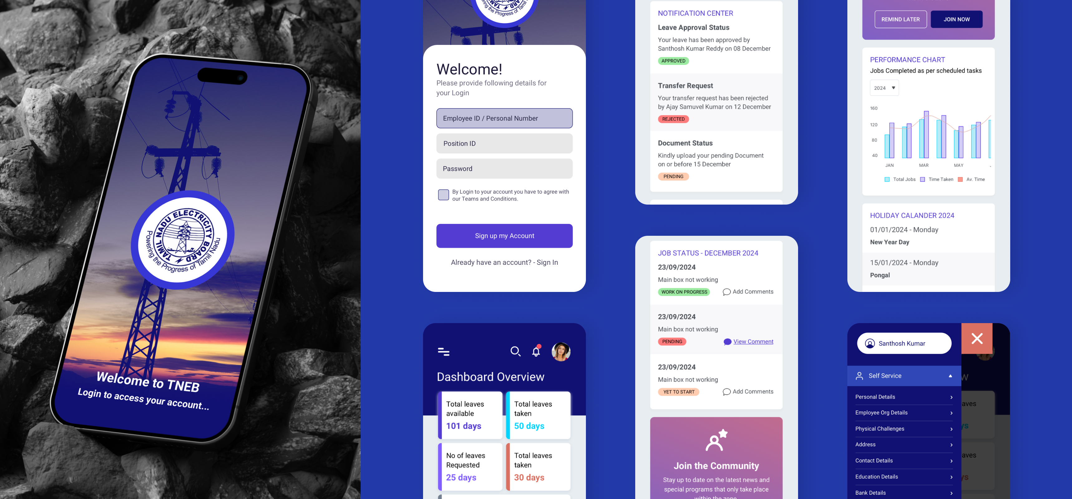 portfolio details